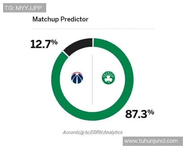 凯尔特人对阵爵士的全面分析与比赛预测探讨 凯尔特人对阵爵士的全面分析与比赛预测探讨