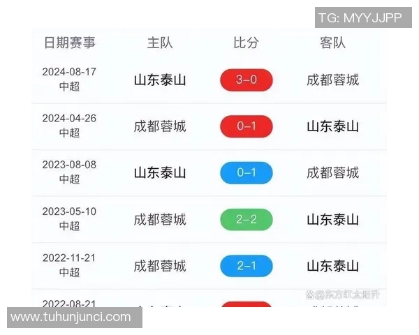 全球足球赛事直播时间一览助你不错过每场精彩对决